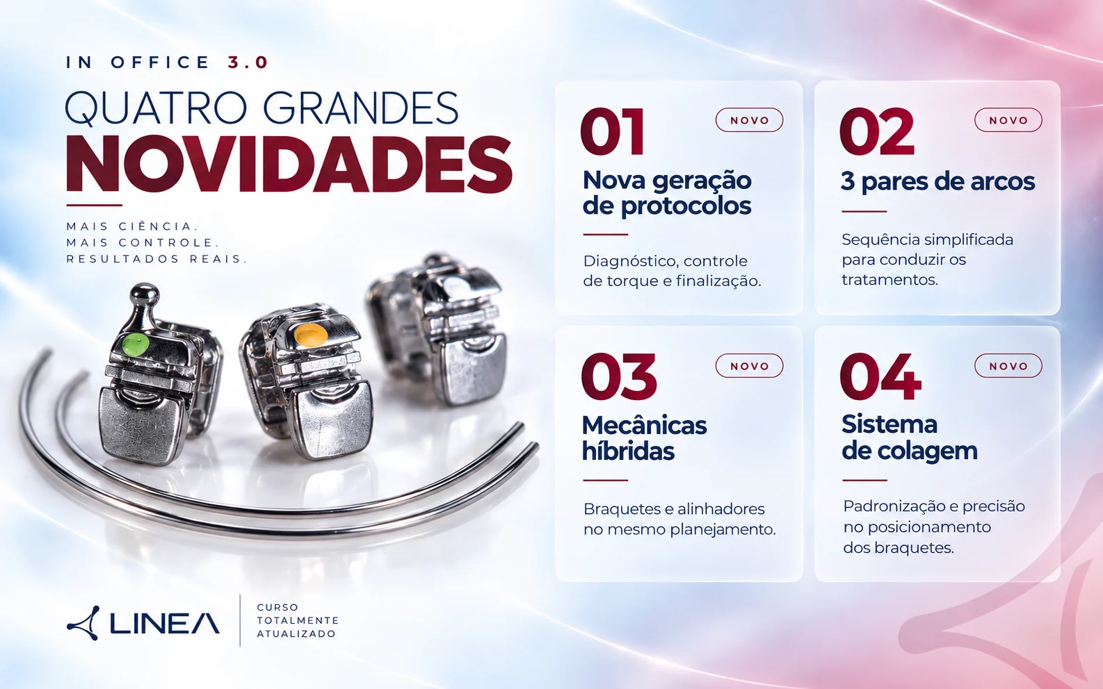 IN OFFICE 3.0, quatro grandes novidades: nova geração de protocolos, 3 pares de arcos, mecânicas híbridas e sistema de colagem. Curso totalmente atualizado.